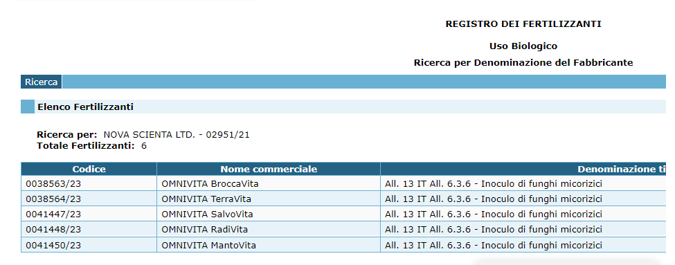 SIAN register (1)